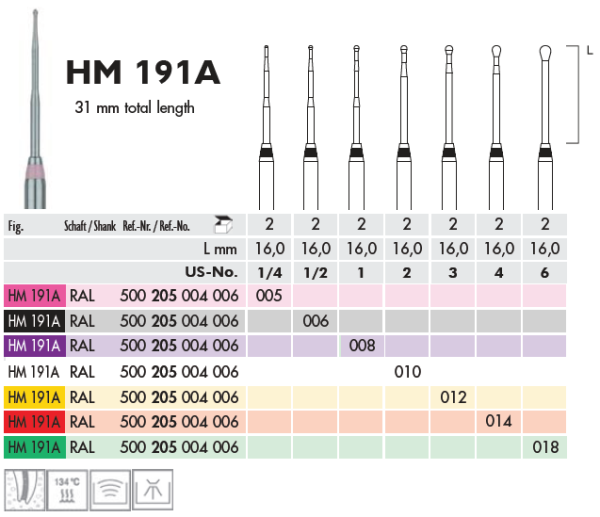 191 A 005 HM RAL 205 Бор твердосплавный  Meisinger (1шт) серт.